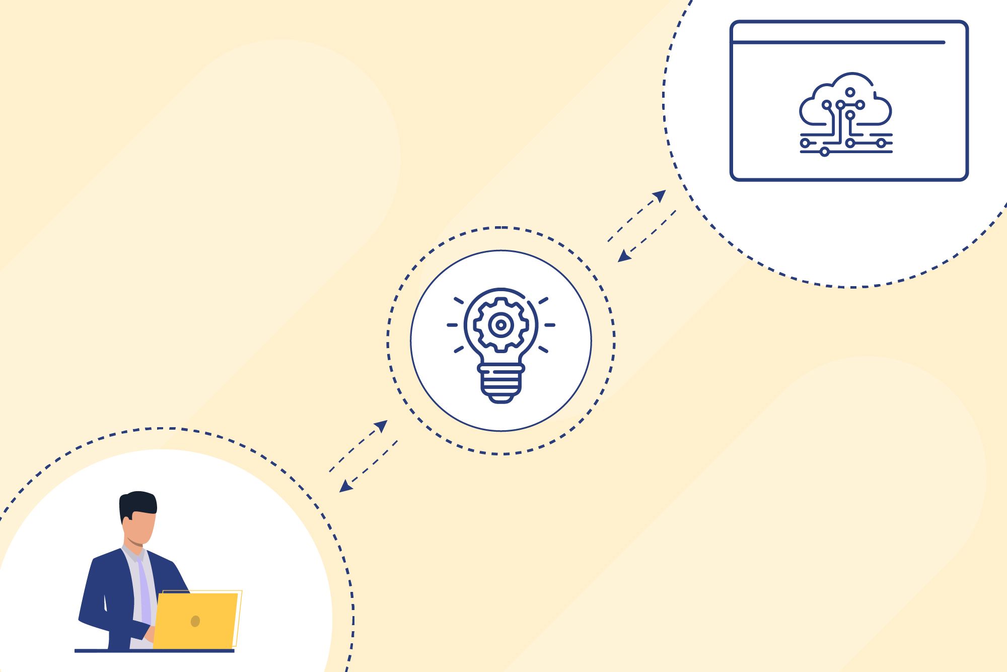 Discover the Best Knowledge Management Tools